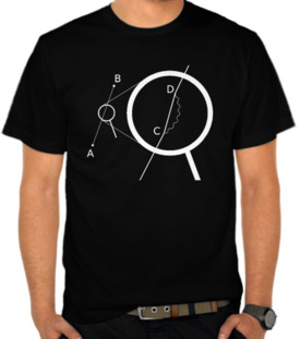 Feynmann Diagrams - Electron Self Energy